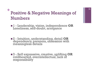 +                                                   30

    Positive & Negative Meanings of
    Numbers
      1
       - Leadership, vision, independence OR
      Loneliness, self-doubt, arrogance


      2
       - Intuition, understanding, detail OR
      dependency, paranoia, obsession with
      meaningless details


      3- Self expressive, creative, uplifting OR
      coldhearted, overintellectual, lack of
      responsibility
 