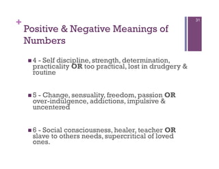 +                                                         31

    Positive & Negative Meanings of
    Numbers
      4- Self discipline, strength, determination,
      practicality OR too practical, lost in drudgery &
      routine


      5- Change, sensuality, freedom, passion OR
      over-indulgence, addictions, impulsive &
      uncentered


      6- Social consciousness, healer, teacher OR
      slave to others needs, supercritical of loved
      ones.
 