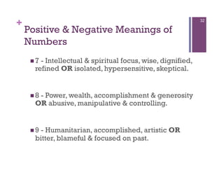 +                                                             32

    Positive & Negative Meanings of
    Numbers
       7- Intellectual & spiritual focus, wise, dignified,
       refined OR isolated, hypersensitive, skeptical.


       8
        - Power, wealth, accomplishment & generosity
       OR abusive, manipulative & controlling.


       9- Humanitarian, accomplished, artistic OR
       bitter, blameful & focused on past.
 