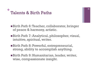 +                                                     36

    Talents & Birth Paths

     Birth
          Path 6: Teacher, collaborator, bringer
     of peace & harmony, artistic.
     BirthPath 7: Analytical, philosopher, visual,
     intuitive, spiritual, writer.
     Birth
          Path 8: Powerful, entrepreneurial,
     strong, ability to accomplish anything.
     Birth
          Path 9: Humanitarian, leader, writer,
     wise, compassionate insight.
 