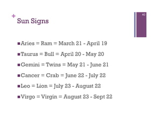 +                                              40

    Sun Signs


     Aries   = Ram = March 21 - April 19
     Taurus   = Bull = April 20 - May 20
     Gemini   = Twins = May 21 - June 21
     Cancer   = Crab = June 22 - July 22
     Leo   = Lion = July 23 - August 22
     Virgo   = Virgin = August 23 - Sept 22
 
