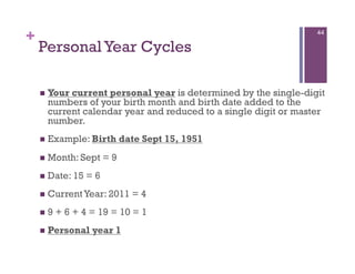 +                                                                44

    Personal Year Cycles

      Yourcurrent personal year is determined by the single-digit
      numbers of your birth month and birth date added to the
      current calendar year and reduced to a single digit or master
      number.
      Example: Birth       date Sept 15, 1951
      Month: Sept     =9
      Date: 15   =6
      Current Year: 2011     =4
      9   + 6 + 4 = 19 = 10 = 1
      Personal    year 1
 