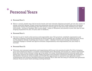 +                                                                                                                     47

    Personal Years
        Personal Year 3:

        This is a social, playful year, full of social events and new interests. Express yourself, get into the center of
         things, entertain groups. Forget long-term planning and just enjoy life; don’t make important decisions
         about your future. The performing arts will call you, and it’s time to look your best. Develop your skills
         with words – written or spoken. Life is your stage – enjoy it! Whatever you started in your one year is now
         reaping enjoyment for you. It’s your year to blossom.

        Personal Year 4:

        It’s time to get to work in this serious and responsible year. Get practical, establish organization and
         efficiency systems, build the foundation for future growth, set a budget, and do the physical work. Focus
         on the physical details of getting your home in order – whether that means moving, remodeling or
         cleaning. Engage in fitness and sports activities. Dependability and responsibility are your keys to
         success.

        Personal Year 22:

        This year your greatest aspirations and inspirations will be put into practical reality. You’ll be bringing
         your most advanced ideas to a realistic and workable form. Humanity and society as a whole will benefit
         from your work, if you choose to step up to the plate. It’s a year of putting personal concerns aside and
         doing your best for the world at large. Make big plans and introduce enormous changes. By focusing on
         the positive vibrations of this number, you’ll have the opportunity to ascend to your greatest career
         achievements and acquire abundant financial rewards. You’ll also feel the sting of criticism that greatness
         attracts. Focus on your work and keep moving forward.
 