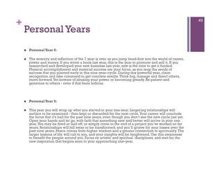 +                                                                                                             49

    Personal Years
        Personal Year 8:

        The serenity and reflection of the 7 year is over as you jump head-first into the world of career,
         power and money. If you wrote a book last year, this is the year to promote and sell it. If you
         researched and developed your new business last year, now is the time to get it funded.
         Physical accomplishment and material success are your focus, as you reap the seeds of
         success that you planted early in this nine-year-cycle. During this powerful year, claim
         recognition and take command to get concrete results. Think big, manage and direct others,
         move forward. Yet beware of abusing your power or becoming greedy. Be patient and
         generous to others - even if that feels tedious.




        Personal Year 9:

        This year you will wrap up what you started in your one-year. Lingering relationships will
         surface to be examined - then kept or discarded for the next cycle. Your career will conclude
         the focus that it’s had for the past nine years, even though you won’t see the new cycle just yet.
         Open your hands and let go, with faith that something new and better will arrive in your one
         year. You may be fired or laid off, or simply come to the end of a project you’ve worked on for
         years. Relationships will fall away or be transformed; and you’ll grieve for your losses over the
         past nine years. Peace comes from higher wisdom and a greater connection to spirituality. The
         larger lessons of life will call to you, and your insights will be heightened. Use this awareness
         to benefit the people around you. Focus on artistic and spiritual disciplines, and wait for the
         new inspiration that begins soon in your approaching one-year.
 