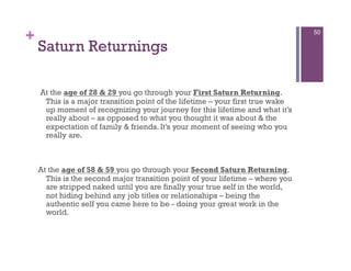 +                                                                              50

    Saturn Returnings

    At the age of 28 & 29 you go through your First Saturn Returning.
     This is a major transition point of the lifetime – your first true wake
     up moment of recognizing your journey for this lifetime and what it’s
     really about – as opposed to what you thought it was about & the
     expectation of family & friends. It’s your moment of seeing who you
     really are.



    At the age of 58 & 59 you go through your Second Saturn Returning.
      This is the second major transition point of your lifetime – where you
      are stripped naked until you are finally your true self in the world,
      not hiding behind any job titles or relationships – being the
      authentic self you came here to be - doing your great work in the
      world.
 