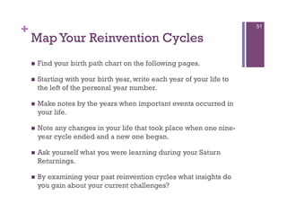 +                                                                         51

    Map Your Reinvention Cycles
        Find your birth path chart on the following pages.

        Starting with your birth year, write each year of your life to
         the left of the personal year number.

        Make notes by the years when important events occurred in
         your life.

        Note any changes in your life that took place when one nine-
         year cycle ended and a new one began.

        Ask yourself what you were learning during your Saturn
         Returnings.

        By examining your past reinvention cycles what insights do
         you gain about your current challenges?
 