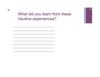 +                                       67


       What did you learn from these
       intuitive experiences?
    _________________________________
    _________________________________
    _________________________________
    _________________________________
    _________________________________
    _________________________________
    _________________________________
    _________________________________
 