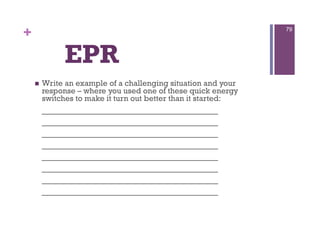 +                                                               79




               EPR
        Write an example of a challenging situation and your
         response – where you used one of these quick energy
         switches to make it turn out better than it started:
         _________________________________
         _________________________________
         _________________________________
         _________________________________
         _________________________________
         _________________________________
         _________________________________
         _________________________________
 