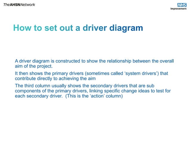 Sue Hooton Planning A Quality Improvement Project Driver Diagrams