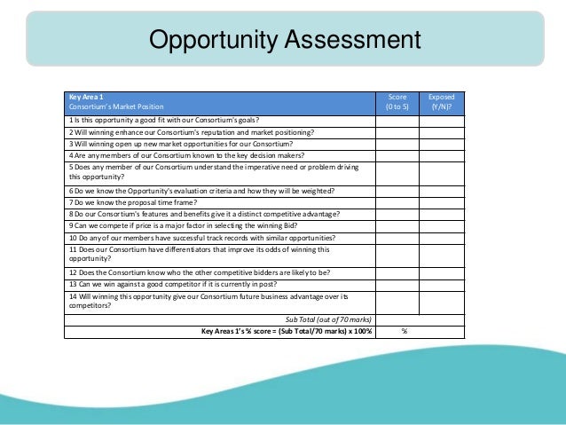 procurement policy update procurement mini conference 2014 level 10 meeting template