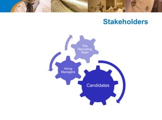 Stakeholders
Candidates
Hiring
Managers
The
Recruiting
Team
 