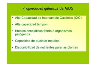 Propiedades químicas de MOS

• Alta Capacidad de Intercambio Catiónico (CIC).

• Alta capacidad tampón.

• Efectos antibióticos frente a organismos
  patógenos

• Capacidad de quelatar metales.

• Disponibilidad de nutrientes para las plantas
 