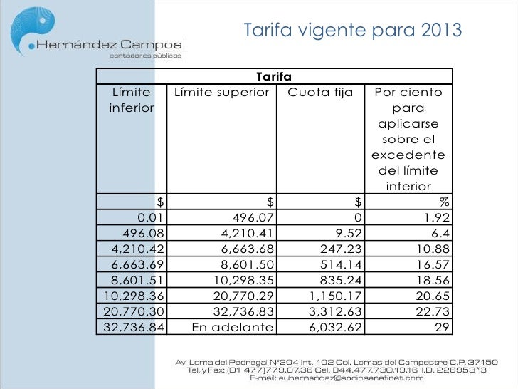 Tarifa 2016 Sueldos Y Salarios | tarifa anual isr 2016 sueldos y salarios soltys com mx Tarifa 2016 Sueldos Y Salarios | tarifa anual isr 2016 sueldos y salarios soltys com mx