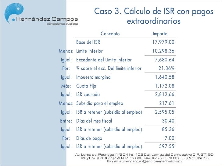Calculo De Ispt Sueldo Anual 2015 | calculadora para calculo anual 2015 tablas isr 2015 y Calculo De Ispt Sueldo Anual 2015 | calculadora para calculo anual 2015 tablas isr 2015 y