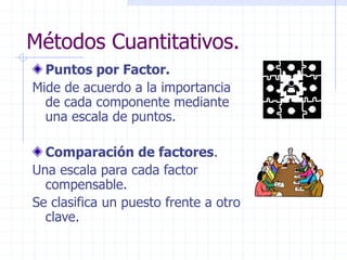 Métodos Cuantitativos.
Puntos por Factor.
Mide de acuerdo a la importancia
de cada componente mediante
una escala de puntos.
Comparación de factores.
Una escala para cada factor
compensable.
Se clasifica un puesto frente a otro
clave.
 