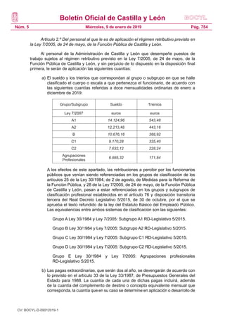 Boletín Oficial de Castilla y León
Núm. 5 Pág. 754Miércoles, 9 de enero de 2019
Artículo 2.º Del personal al que le es de aplicación el régimen retributivo previsto en
la Ley 7/2005, de 24 de mayo, de la Función Pública de Castilla y León.
Al personal de la Administración de Castilla y León que desempeñe puestos de
trabajo sujetos al régimen retributivo previsto en la Ley 7/2005, de 24 de mayo, de la
Función Pública de Castilla y León, y sin perjuicio de lo dispuesto en la disposición final
primera, le serán de aplicación las siguientes cuantías:
a)	El sueldo y los trienios que correspondan al grupo o subgrupo en que se halle
clasificado el cuerpo o escala a que pertenezca el funcionario, de acuerdo con
las siguientes cuantías referidas a doce mensualidades ordinarias de enero a
diciembre de 2019:
Grupo/Subgrupo Sueldo Trienios
Ley 7/2007 euros euros
A1 14.124,96 543,48
A2 12.213,48 443,16
B 10.676,16 388,92
C1 9.170,28 335,40
C2 7.632,12 228,24
Agrupaciones
Profesionales
6.985,32 171,84
 A los efectos de este apartado, las retribuciones a percibir por los funcionarios
públicos que venían siendo referenciadas en los grupos de clasificación de los
artículos 25 de la Ley 30/1984, de 2 de agosto, de Medidas para la Reforma de
la Función Pública, y 28 de la Ley 7/2005, de 24 de mayo, de la Función Pública
de Castilla y León, pasan a estar referenciadas en los grupos y subgrupos de
clasificación profesional establecidos en el artículo 76 y disposición transitoria
tercera del Real Decreto Legislativo 5/2015, de 30 de octubre, por el que se
aprueba el texto refundido de la ley del Estatuto Básico del Empleado Público.
Las equivalencias entre ambos sistemas de clasificación son las siguientes:
 Grupo A Ley 30/1984 y Ley 7/2005: Subgrupo A1 RD-Legislativo 5/2015.
 Grupo B Ley 30/1984 y Ley 7/2005: Subgrupo A2 RD-Legislativo 5/2015.
 Grupo C Ley 30/1984 y Ley 7/2005: Subgrupo C1 RD-Legislativo 5/2015.
 Grupo D Ley 30/1984 y Ley 7/2005: Subgrupo C2 RD-Legislativo 5/2015.
 Grupo E Ley 30/1984 y Ley 7/2005: Agrupaciones profesionales
RD-Legislativo 5/2015.
b)	Las pagas extraordinarias, que serán dos al año, se devengarán de acuerdo con
lo previsto en el artículo 33 de la Ley 33/1987, de Presupuestos Generales del
Estado para 1988. La cuantía de cada una de dichas pagas incluirá, además
de la cuantía del complemento de destino o concepto equivalente mensual que
corresponda, la cuantía que en su caso se determine en aplicación o desarrollo de
CV: BOCYL-D-09012019-1
 