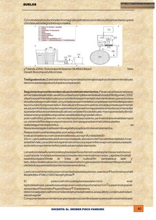 SUELOS

Circuitodeestimulaciónelectromagnéticadinámicoocinéticoutilizadoenlarecupera
cióndesuelosdegradadosporsales.

yTulande,2004).Suscomponenteseran:Multibiol,Biosol
Desalt,BiocompostyMicorrizas.

New,

Testigoabsoluto.Estetratamientocomprendesólodrenajesinaplicacióndeenmiendasyes
denominadotestigoabsolutoparacomparación.
Seguimientoymonitoreodeevaluacióndelostratamientos.Paraevaluarlasparcelasexp
erimentalesdesalinidad,seutilizóundiseñocompletamentealeatorizado(Montgomery,2002
)diseñoexperimentalsimpleconunsolofactorexperimental(tratamientoderecuperacióndesu
elosafectadosporsalinidad),conunidadesexperimentalescompletasensentidodelapendien
teyconunanchorepresentativo.Seevaluarontressubmuestras;encadaunidadexperimental
seubicaronlostrespuntosdemuestreoalazarparaelmontajedeestacionesdecrecimientofija
sparaelanálisisdevariablesexplicativas(variablesfísicasdelsuelo:macroporosidadydensid
adaparente)yvariablesrespuesta(variablesfisiológicasdelcultivo:
potencialhídrico,población,númerodemazorcasporplanta,perímetrotransversaldelamazor
ca,númerodefilasdegranospormazorca,biomasaganadaenmaíz)alasqueseles
realizóseguimientoperiódico
en
fasesclavesrespectoaldesarrollovegetativoyaplicacióndelostratamientos.
Respectoalmuestreodesuelos,porcadapuntode
evaluaciónsetomounamuestranoalterada,aunaprofundidadde0020cm.LasmuestrasdesuelofueronenviadasalLaboratoriodeFísicaAmbientaldelaUniver
sidaddelValle,paraobtenerlosparámetrosfísicosquepermitieronaproximarseaunaexplic
acióndelcomportamientofísicodelsueloencadatratamiento.
Lamedicióndelaalturadelostallosylosrespectivosdiámetrosdelasplantasserealizóenun
cuadradode1mdeladoenlasestacionesdecrecimientodemarcadas.Lapoblacióndetall
osseobtuvopara10mde
la
línea
de
cultivo(5m
centrados,a
lado
y
lado,delpuntodeevaluación),dondeseasumehomogénealasiembradesemillasportodoell
otedebidoaqueserealizóconsembradoramecánica.
Laeficienciafotosintéticasemidióenlashojasdelasplantas,usandounFluorómetroportátil
ModeloMini-PAM-2100ChlorophylWalz®.
El
potencialhídricodelaplantasedeterminó
enel
2queseintrodujoenel
tejidodelashojas;paraellosesustrajounamuestradeporlomenos1cm
sensordeunPsicómetroPsyproWescor®.Estesistema
determinaelpotencialhídricomidiendolahumedadrelativa,enequilibrio,conlamuestradem
aterialvegetal.
Componentesderendimientoenplantasdemaízsembradasensuelossalinossometidosatr

DOCENTE: Dr. GROBER PISCO PANDURO

40

 