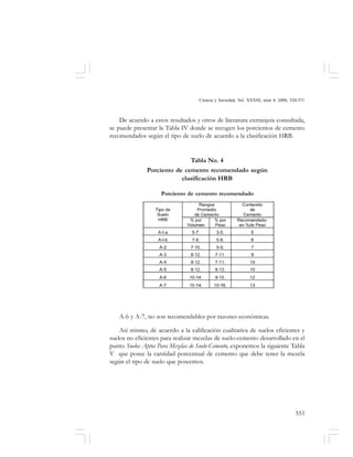 551
Ciencia y Sociedad, Vol. XXXIII, núm 4, 2008, 520-571
A-6 y A-7, no son recomendables por razones económicas.
Así mismo, de acuerdo a la calificación cualitativa de suelos eficientes y
suelos no eficientes para realizar mezclas de suelo-cemento desarrollado en el
punto Suelos Aptos Para Mezclas de Suelo-Cemento, exponemos la siguiente Tabla
V que posee la cantidad porcentual de cemento que debe tener la mezcla
según el tipo de suelo que poseemos.
De acuerdo a estos resultados y otros de literatura extranjera consultada,
se puede presentar la Tabla IV donde se recogen los porcientos de cemento
recomendados según el tipo de suelo de acuerdo a la clasificación HRB.
Porciento de cemento recomendado
Tabla No. 4
Porciento de cemento recomendado según
clasificación HRB
 