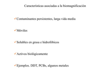 Características asociadas a la biomagnificación
Contaminantes persistentes, larga vida media
Móviles
Solubles en grasa e hidrofóbicos
Activos biológicamente
Ejemplos. DDT, PCBs, algunos metales
 