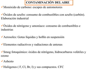 Monóxido de carbono: escapes de automotores
Óxidos de azufre: consumo de combustibles con azufre (carbón).
Elaboración industrial
Óxidos de nitrógeno y amoníaco: consumo de combustibles e
industrias
Aerosoles: Gotas líquidas y hollín en suspensión
Elementos radiactivos y radiaciones de antenas
Smog fotoquímico: óxidos de nitrógeno, hidrocarburos volátiles y
ozono
Asbesto
Halógenos ( F, Cl, Br, I) y sus compuestos. CFC
CONTAMINACIÓN DELAIRE
 