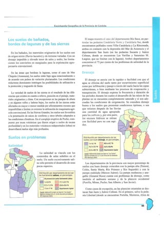Tipos de Suelos de Córdoba