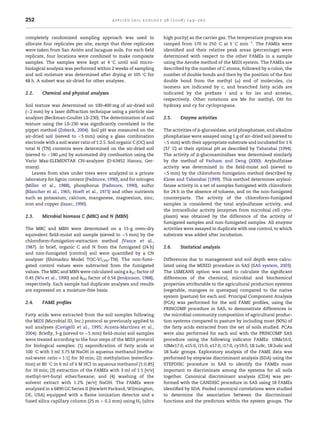 252                                          applied soil ecology 38 (2008) 249–260



completely randomized sampling approach was used to                   high purity) as the carrier gas. The temperature program was
allocate four replicates per site, except that three replicates       ramped from 170 to 250 8C at 5 8C minÀ1. The FAMEs were
                          ´
were taken from San Anton and Jacaguas soils. For each ﬁeld           identiﬁed and their relative peak areas (percentage) were
replicate, four locations were combined to make composite             determined with respect to the other FAMEs in a sample
samples. The samples were kept at 4 8C until soil micro-              using the Aerobe method of the MIDI system. The FAMEs are
biological analysis was performed within 2 weeks of sampling          described by the number of C atoms, followed by a colon, the
and soil moisture was determined after drying at 105 8C for           number of double bonds and then by the position of the ﬁrst
48 h. A subset was air-dried for other analyses.                      double bond from the methyl (v) end of molecules, cis
                                                                      isomers are indicated by c, and branched fatty acids are
2.2.    Chemical and physical analyses                                indicated by the preﬁxes i and a for iso and anteiso,
                                                                      respectively. Other notations are Me for methyl, OH for
Soil texture was determined on 100–400 mg of air-dried soil           hydroxy and cy for cyclopropane.
(<2 mm) by a laser diffraction technique using a particle size
analyzer (Beckman-Coulter LS-230). The determination of soil          2.5.    Enzyme activities
texture using the LS-230 was signiﬁcantly correlated to the
pippet method (Zobeck, 2004). Soil pH was measured on the             The activities of b-glucosidase, acid phosphatase, and alkaline
air-dried soil (sieved to <5 mm) using a glass combination            phosphatase were assayed using 1 g of air-dried soil (sieved to
electrode with a soil:water ratio of 1:2.5. Soil organic C (OC) and   <5 mm) with their appropriate substrate and incubated for 1 h
total N (TN) contents were determined on the air-dried soil           (37 8C) at their optimal pH as described by Tabatabai (1994).
(sieved to <180 mm) by automated dry combustion using the             The activity of b-glucosaminidase was determined similarly
Vario Max-ELEMENTAR CN-analyzer (D-63452 Hanau; Ger-                  by the method of Parham and Deng (2000). Arylsulfatase
many).                                                                activity was determined in the ﬁeld-moist soil (sieved to
    Leaves from sites under trees were analyzed in a private          <5 mm) by the chloroform fumigation method described by
laboratory for lignin content (Padmore, 1990), and for nitrogen       Klose and Tabatabai (1999). This method determines arylsul-
(Miller et al., 1988), phosphorus (Padmore, 1990), sulfur             fatase activity in a set of samples fumigated with chloroform
(Blancher et al., 1965; Hoeft et al., 1973) and other nutrients       for 24 h in the absence of toluene, and on the non-fumigated
such as potassium, calcium, manganese, magnesium, zinc,               counterparts. The activity of the chloroform-fumigated
iron and copper (Isaac, 1990).                                        samples is considered the total arylsulfatase activity, and
                                                                      the intracellular activity (enzymes from microbial cell cyto-
2.3.    Microbial biomass C (MBC) and N (MBN)                         plasm) was obtained by the difference of the activity of
                                                                      fumigated samples and non-fumigated samples. All enzyme
The MBC and MBN were determined on a 15-g oven-dry                    activities were assayed in duplicate with one control, to which
equivalent ﬁeld-moist soil sample (sieved to <5 mm) by the            substrate was added after incubation.
chloroform–fumigation–extraction method (Vance et al.,
1987). In brief, organic C and N from the fumigated (24 h)            2.6.    Statistical analysis
and non-fumigated (control) soil were quantiﬁed by a CN
analyzer (Shimadzu Model TOC-V/CPH-TN). The non-fumi-                 Differences due to management and soil depth were calcu-
gated control values were subtracted from the fumigated               lated using the MIXED procedure in SAS (SAS system, 2003).
values. The MBC and MBN were calculated using a kEC factor of         The LSMEANS option was used to calculate the signiﬁcant
0.45 (Wu et al., 1990) and kEN factor of 0.54 (Jenkinson, 1988),      differences of the chemical, microbial and biochemical
respectively. Each sample had duplicate analyses and results          properties attributable to the agricultural production systems
are expressed on a moisture-free basis.                               (vegetable, mangoes or quenepas) compared to the native
                                                                      system (pasture) for each soil. Principal Component Analysis
2.4.    FAME proﬁles                                                  (PCA) was performed for the soil FAME proﬁles, using the
                                                                      PRINCOMP procedure in SAS, to demonstrate differences in
Fatty acids were extracted from the soil samples following            the microbial community composition of agricultural produc-
the MIDI (Microbial ID, Inc.) protocol as previously applied to       tion systems compared to pasture by including most (90%) of
soil analyses (Cavigelli et al., 1995; Acosta-Martınez et al.,
                                                    ´                 the fatty acids extracted from the set of soils studied. PCAs
2004). Brieﬂy, 3-g (sieved to <5 mm) ﬁeld-moist soil samples          were also performed for each soil with the PRINCOMP SAS
were treated according to the four steps of the MIDI protocol         procedure using the following indicator FAMEs: 10Me16:0,
for biological samples: (1) saponiﬁcation of fatty acids at           10Me17:0, a15:0, i15:0, a17:0, i17:0, cy19:0, 18:1v9c, 18:2v6c and
100 8C with 3 ml 3.75 M NaOH in aqueous methanol [metha-              18:3v6c groups. Exploratory analysis of the FAME data was
nol:water ratio = 1:1] for 30 min; (2) methylation (esteriﬁca-        performed by stepwise discriminant analysis (SDA) using the
tion) at 80 8C in 6 ml of 6 M HCl in aqueous methanol [1:0.85]        STEPDISC procedure in SAS to identify the FAMEs most
for 10 min; (3) extraction of the FAMEs with 3 ml of 1:1 [v/v]        important to discriminate among the systems for all soils
methyl-tert-butyl ether/hexane; and (4) washing of the                together. Canonical discriminant analysis (CDA) was per-
solvent extract with 1.2% [w/v] NaOH. The FAMEs were                  formed with the CANDISC procedure in SAS using 18 FAMEs
analyzed in a 6890 GC Series II (Hewlett Packard, Wilmington,         identiﬁed by SDA. Pooled canonical correlations were studied
DE, USA) equipped with a ﬂame ionization detector and a               to determine the association between the discriminant
fused silica capillary column (25 m Â 0.2 mm) using H2 (ultra         functions and the predictors within the system groups. The
 