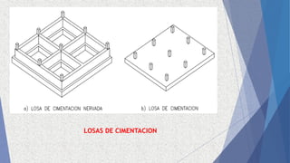 LOSAS DE CIMENTACION
 