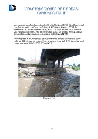 13
Los sectores beneficiados serían el A.H. Villa Florida, ADV. Chillón, Residencial
Los Sauces, A.H. Los Ficus de Chillón, A.H Fortaleza Kuelap, CDVR. La
Ensenada, Urb. La Ribera del Chillón, ADV. Los Jardines de Chillón y la Urb.
Los Portales de Chillón, más de mil familias siendo un total de 1,015 personas
favorecidas con la ejecución de dicho proyecto (Figura Nº 11).
Por otra parte, la municipalidad de Puente Piedra recibirá un incentivo por 5
millones 400 mil nuevos soles, debido al cumplimiento del 100% de metas en el
primer semestre del año 2015 (Figura Nº 12).
(Figura Nº 10)
 