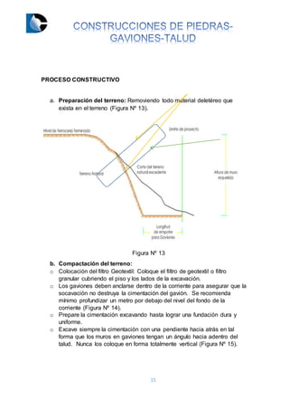 15
PROCESO CONSTRUCTIVO
a. Preparación del terreno: Removiendo todo material deletéreo que
exista en el terreno (Figura Nº 13).
Figura Nº 13
b. Compactación del terreno:
o Colocación del filtro Geotextil: Coloque el filtro de geotextil o filtro
granular cubriendo el piso y los lados de la excavación.
o Los gaviones deben anclarse dentro de la corriente para asegurar que la
socavación no destruya la cimentación del gavión. Se recomienda
mínimo profundizar un metro por debajo del nivel del fondo de la
corriente (Figura Nº 14).
o Prepare la cimentación excavando hasta lograr una fundación dura y
uniforme.
o Excave siempre la cimentación con una pendiente hacia atrás en tal
forma que los muros en gaviones tengan un ángulo hacia adentro del
talud. Nunca los coloque en forma totalmente vertical (Figura Nº 15).
ENROCADOS
 