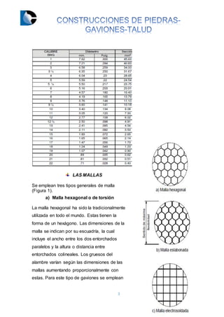 3
LAS MALLAS
Se emplean tres tipos generales de malla
(Figura 1).
a) Malla hexagonal o de torsión
La malla hexagonal ha sido la tradicionalmente
utilizada en todo el mundo. Estas tienen la
forma de un hexágono. Las dimensiones de la
malla se indican por su escuadría, la cual
incluye el ancho entre los dos entorchados
paralelos y la altura o distancia entre
entorchados colineales. Los gruesos del
alambre varían según las dimensiones de las
mallas aumentando proporcionalmente con
estas. Para este tipo de gaviones se emplean
 
