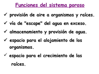 Funciones del sistema poroso
 provisión de aire a organismos y raíces.
 vía de "escape" del agua en exceso.
 almacenamiento y provisión de agua.
 espacio para el alojamiento de los
organismos.
 espacio para el crecimiento de las
raíces.

 