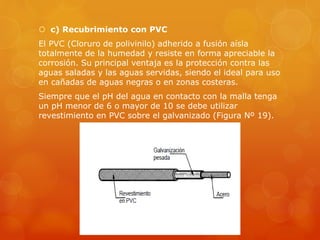  c) Recubrimiento con PVC
El PVC (Cloruro de polivinilo) adherido a fusión aísla
totalmente de la humedad y resiste en forma apreciable la
corrosión. Su principal ventaja es la protección contra las
aguas saladas y las aguas servidas, siendo el ideal para uso
en cañadas de aguas negras o en zonas costeras.
Siempre que el pH del agua en contacto con la malla tenga
un pH menor de 6 o mayor de 10 se debe utilizar
revestimiento en PVC sobre el galvanizado (Figura Nº 19).
 