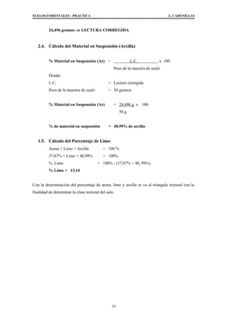 SUELOS FORESTALES - PRACTICA A. CADENILLAS
24,496 gramos ⇒ LECTURA CORREGIDA
2.4. Cálculo del Material en Suspensión (Arcilla)
% Material en Suspensión (Ar) = L.C. x 100
Peso de la muestra de suelo
Donde:
L.C. = Lectura corregida
Peso de la muestra de suelo = 50 gramos
% Material en Suspensión (Ar) = 24,496 g x 100
50 g
% de material en suspensión = 48,99% de arcilla
1.5. Cálculo del Porcentaje de Limo
Arena + Limo + Arcilla = 100 %
37,87% + Limo + 48,99% = 100%
% Limo = 100% - (37,87% + 48, 99%)
% Limo = 13,14
Con la determinación del porcentaje de arena, limo y arcilla se va al triángulo textural con la
finalidad de determinar la clase textural del sulo.
19
 