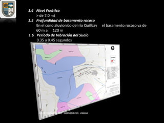 1.4 Nivel Freático
> de 7.0 mt
1.5 Profundidad de basamento rocoso
En el cono aluvionico del río Quillcay el basamento rocoso va de
60 m a 120 m
1.6 Periodo de Vibración del Suelo
0.35 a 0.45 segundos
FUENTE: TRABAJO DE TESIS – INGENIERIA CIVIL - UNASAM
 
