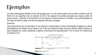 Un área rectangular flexible de 8m de longitud por 4 m de ancho aplica una presión uniforme de 50
kN/m2 en la superficie de un estrato de 20 m de espesor de arcilla saturada que reposa sobre el
lecho rocoso. Calcular el incremento en el esfuerzo vertical total en la arcilla a una profundidad de
5m bajo el centro y bajo una de las esquinas del área cargada.
Solución:
Para determinar los incrementos en el esfuerzo vertical bajo un área rectangular cargada se utiliza
del diagrama de Fadum de la Figura 2.10. Para los esfuerzos bajo el punto central, debe dividirse el
área cargada en cuatro subáreas y aplicar el principio de superposición. Por lo tanto con referencia
a la figura 2.21:
9
Ejemplos
 