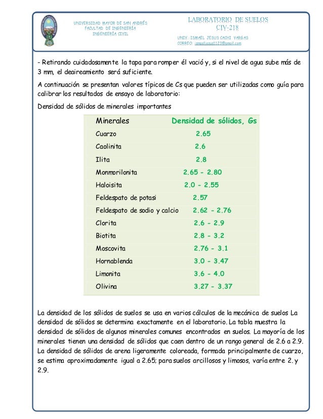 Suelos labo 5 info gravedad especifica Suelos labo 5 info gravedad especifica