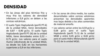 DENSIDAD
• En las áreas del piso térmico frio y
muy frio los valores de densidad
inferiores a 0,9 gr/cc se deben a las
cenizas volcánicas.
• El suelo Typic Hapludands (perfil PT-6)
de la unidad MGC, tiene densidades
de 0,87 – 0,90 gr/cc. El suelo Typic
Hapludands (perfil PT-26) de la unidad
MGA, tiene densidades entre 0,52 –
0,75 gr/cc. Los valores para el suelo
Humic Udivitrands de la unidad MGD,
va desde los 0,82 en los horizontes
superiores a 0,9 en los inferiores.
• En las zonas de clima medio, los suelos
desarrollados sobre cenizas volcánicas
presentan las densidades aparentes
mas bajas debido a los altos contenidos
de material amorfo.
• Los valores varían entre los 0,59 gr/cc y
0,68 gr/cc para el suelo Typic
Hapludands (perfil TL-5) de la unidad
MQB y entre 0,45 gr/cc y 0,65 gr/cc
para el suelo Hidric Melanudands (perfil
TS-22) de la unidad MQG.
 