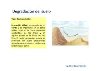 Degradación del suelo
Tipos de degradación:
La erosión eólica: es causada por el
viento y es importante en las zonas
áridas como en la Costa, vertientes
occidentales de los Andes y en
algunas partes de la Sierra Sur del
Perú. El viento transporta y levanta las
partículas del suelo produciendo
acumulamientos (dunas o médanos) y
torbellinos de polvo.
 