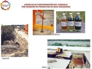 EJEMPLOS DE CONTAMINACIÓN DEL SUBSUELO
POR DERRAME DE PRODUCTOS DE BAJA VISCOSIDAD
MEZCLA
DIESEL
GASOLINA
 