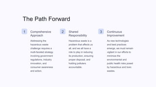 The Path Forward
1 Comprehensive
Approach
Addressing the
hazardous waste
challenge requires a
multi-faceted strategy
involving government
regulations, industry
innovation, and
consumer awareness
and action.
2 Shared
Responsibility
Hazardous waste is a
problem that affects us
all, and we all have a
role to play in reducing
its production, ensuring
proper disposal, and
holding polluters
accountable.
3 Continuous
Improvement
As new technologies
and best practices
emerge, we must remain
vigilant in our efforts to
minimize the
environmental and
public health risks posed
by hazardous and toxic
wastes.
 