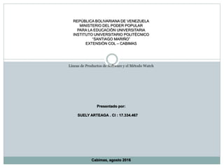REPÚBLICA BOLIVARIANA DE VENEZUELA
MINISTERIO DEL PODER POPULAR
PARA LA EDUCACIÓN UNIVERSITARIA
INSTITUTO UNIVERSITARIO POLITÉCNICO
“SANTIAGO MARIÑO”
EXTENSIÓN COL – CABIMAS
Líneas de Productos de Software y el Método Watch
Presentado por:
SUELY ARTEAGA . CI : 17.334.467
Cabimas, agosto 2016
 