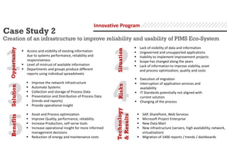 5
4
21
Case Study 2
Creation of an infrastructure to improve reliability and usability of PIMS Eco-System
Innovative Program
Opportunity
Access and visibility of existing information
due to systems performance, reliability and
responsiveness
Level of mistrust of available information
Departments and groups produce different
reports using individual spreadsheets
Situation
3
6Risks
Benefits
Lack of visibility of data and information
Ungoverned and unsupported applications
Inability to implement improvement projects
Scope has changed along the years
Lack of information to improve viability, asset
and process optimization, quality and costs
SAP, SharePoint, Web Services
Microsoft Project Enterprise
New Data Mart
New infrastructure (servers, high availability, network,
virtualization)
Migration of 1400 reports / trends / dashboards
Execution of migration
Interruption of application services and
availability
IT Standards potentially not aligned with
current solution
Changing of the process
Solution
Improve the network infrastructure
Automate Systems
Collection and storage of Process Data
Presentation and Distribution of Process Data
(trends and reports)
Provide operational insight
Asset and Process optimization
Improve Quality, performance, reliability
Increase Production, self-serve tools
Increase operational insight for more informed
management decisions
Reduction of energy and maintenance costs
Technology
&Results
 