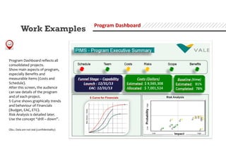 Work Examples
Program Dashboard
Program Dashboard reflects all
consolidated projects.
Show main aspects of program,
especially Benefits and
measurable items (Costs and
Schedule).
After this screen, the audience
can see details of the program
and of each project.
S Curve shows graphically trends
and behaviour of Financials
(Budget, EAC, ETC).
Risk Analysis is detailed later.
Use the concept “drill – down”.
Obs.: Data are not real (confidentiality)
 
