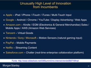 Fonte: http://www.slideshare.net/CMSummit/ms-internet-trends060710final   