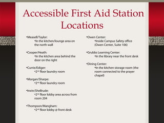 Accessible First Aid Station
        Locations
•Measell/Taylor:                          •Owen Center:
     •In the kitchen/lounge area on            •Inside Campus Safety office
     the north wall                            (Owen Center, Suite 106)

•Cooper/Heath:                            •Grubbs Learning Center:
     •In the kitchen area behind the           •In the library near the front desk
     door on the right
                                          •Dining Center:
•Currie/Ediger:                                 •In the kitchen storage room (the
      •2nd floor laundry room                   room connected to the prayer
                                                chapel)
•Morgan/Sharpe:
     •2nd floor laundry room

•Irwin/Shellrude:
      •2nd floor lobby area across from
      room 204

•Thompson/Mangham:
     •2nd floor lobby @ front desk
 