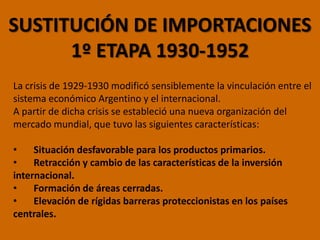 Sustitución de importaciones, 1º etapa (1932-1952)