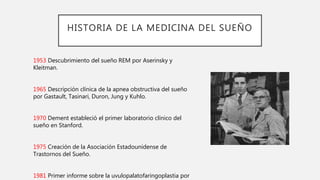 HISTORIA DE LA MEDICINA DEL SUEÑO
1953 Descubrimiento del sueño REM por Aserinsky y
Kleitman.
1965 Descripción clínica de la apnea obstructiva del sueño
por Gastault, Tasinari, Duron, Jung y Kuhlo.
1970 Dement estableció el primer laboratorio clínico del
sueño en Stanford.
1975 Creación de la Asociación Estadounidense de
Trastornos del Sueño.
1981 Primer informe sobre la uvulopalatofaringoplastia por
 