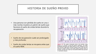 HISTORIA DE SUEÑO PREVIO
• Una persona con pérdida de sueño en una o
más noches muestra un patrón de sueño que
favorece el sueño de ondas lentas durante la
recuperación.
• Sueño de recuperación suele ser prolongado
y más profundo.
• Sueño de ondas lentas se recupera antes que
el sueño REM.
 