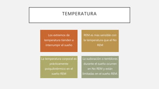 TEMPERATURA
Los extremos de
temperatura tienden a
interrumpir el sueño
REM es mas sensible con
la temperatura que el No
REM
La temperatura corporal es
prácticamente
poiquilotérmico en el
sueño REM
La sudoración o temblores
durante el sueño ocurren
en No REM y están
limitadas en el sueño REM.
 