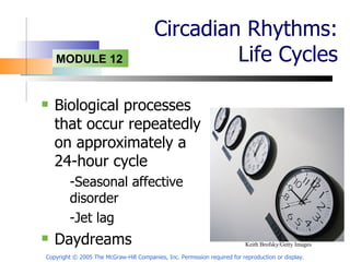 Circadian Rhythms: Life Cycles Biological processes that occur repeatedly on approximately a 24-hour cycle -Seasonal affective disorder -Jet lag Daydreams Copyright © 2005 The McGraw-Hill Companies, Inc. Permission required for reproduction or display. Keith Brofsky/Getty Images   